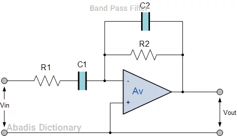 band pass filter